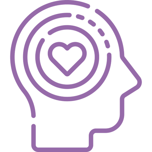 Practical Wellbeing Support