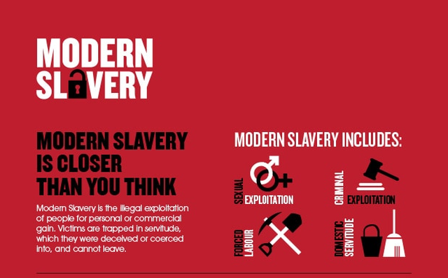 Modern Slavery Diocese Of Portsmouth   439db1c8036da70d40b4ba7bf4ad6858 