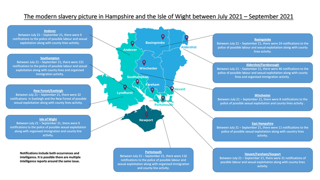 Modern Slavery Map, July-September 2021